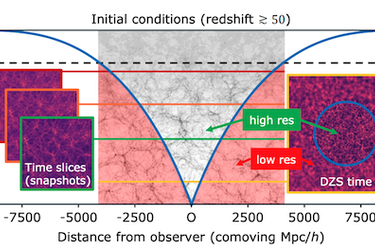plots from the paper